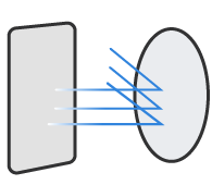 Blue-Blocker Filter