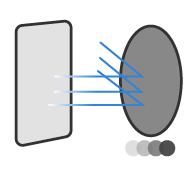 Blue-Block Filter + Photochromic Grey